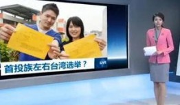 台湾选举爆料新闻最新报道,最新内幕揭露，关键时刻即将揭晓